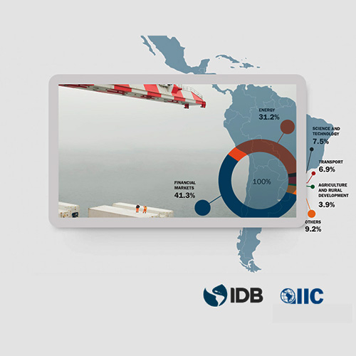 IIC 2016 Annual Report